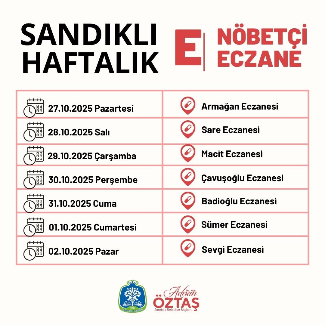 Sandıklı'da Nöbetçi Eczaneler Listesi