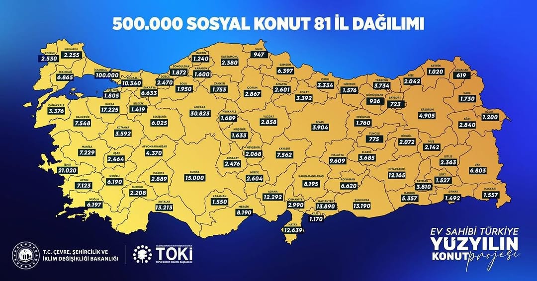 Afyonkarahisar'a Yüzyılın Konut Projesi Geliyor!