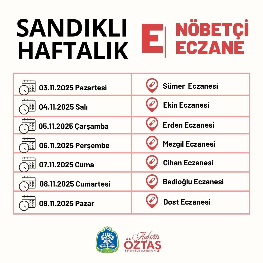 Sandıklı'nın Nöbetçi Eczaneleri Listesi