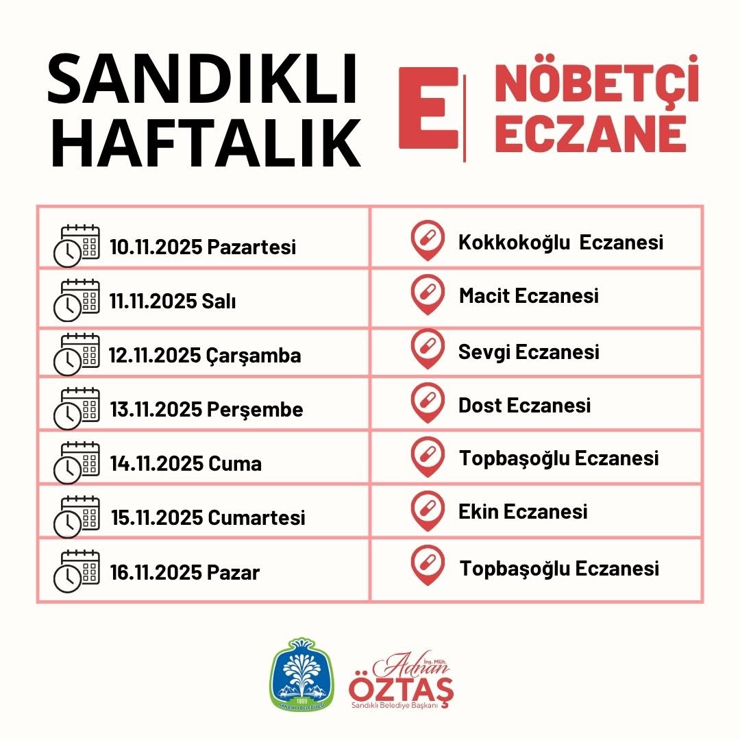 Sandıklı Halkının Sağlığı İçin Nöbetçi Eczaneler Listesi