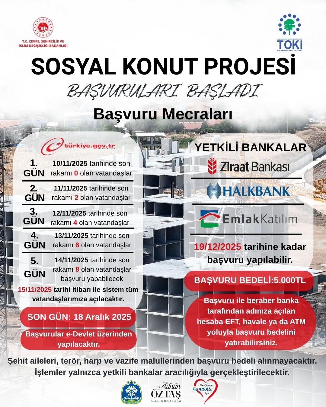 Sandıklı’da 190 Yeni TOKİ Konutu İçin Başvurular Başlıyor