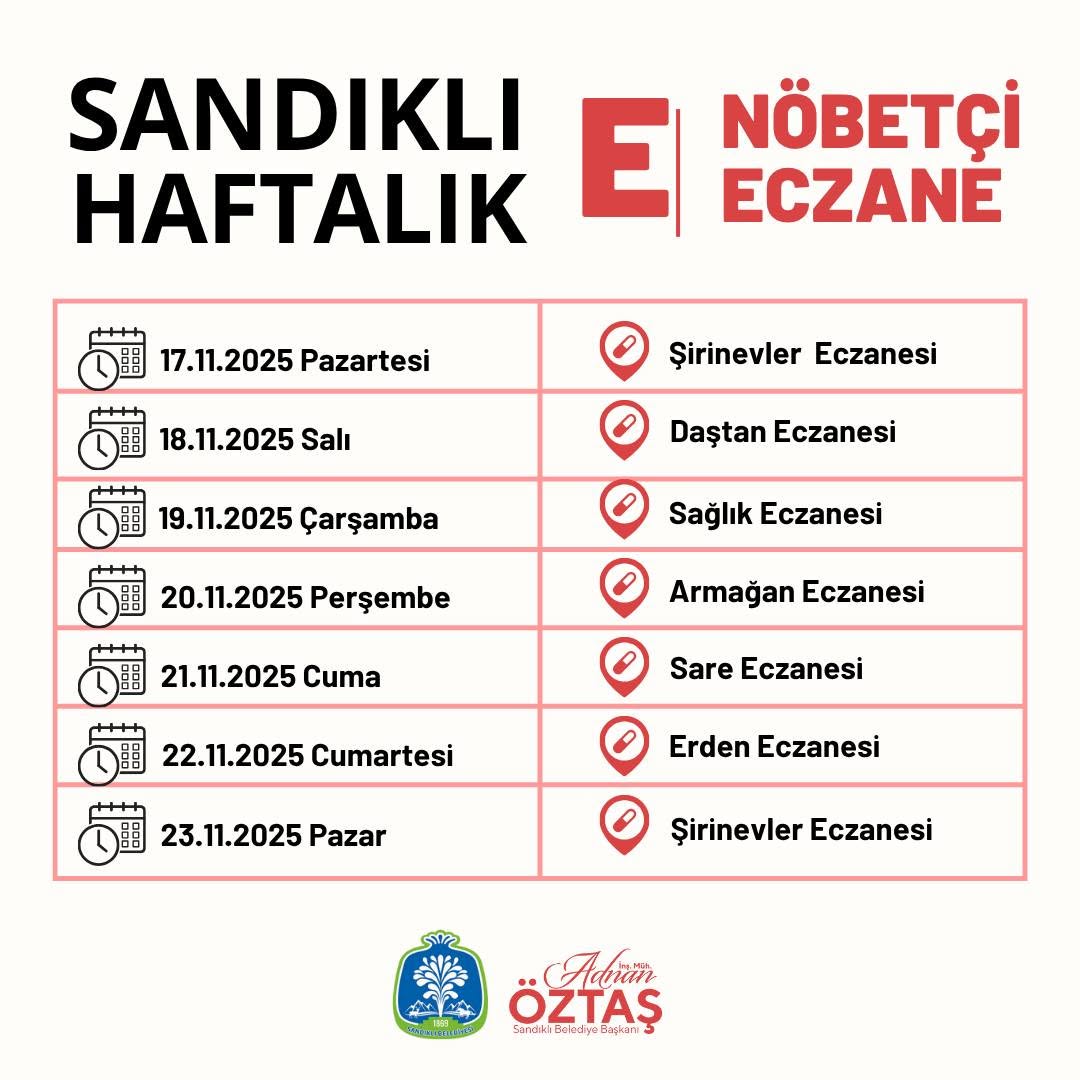 Sandıklı Halkının Sağlığı İçin Nöbetçi Eczaneler Listesi