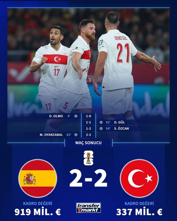 Milli Takım İspanya ile Deplasmanda 2-2 Berabere Kaldı