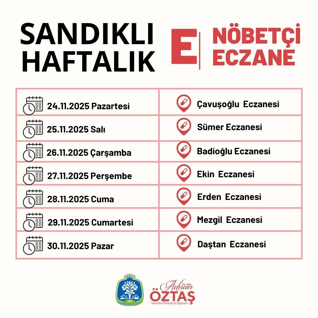 Sandıklı'nın Nöbetçi Eczaneleri Listesi