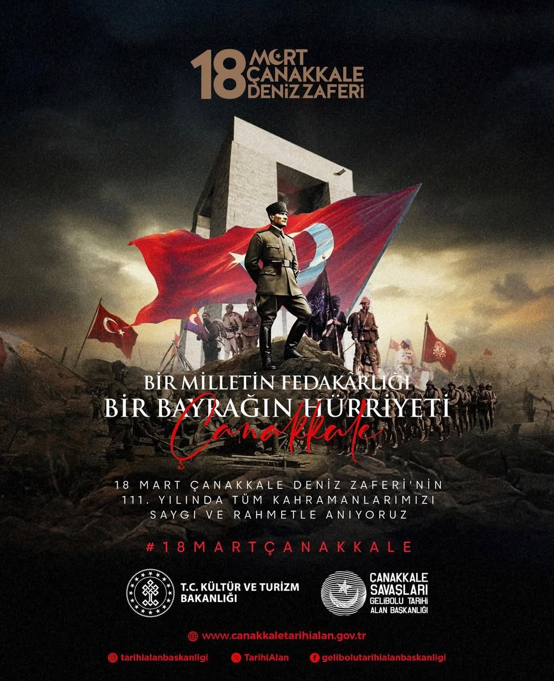 18 Mart Şehitler Günü ve Çanakkale Deniz Zaferi'nin Anlamı
