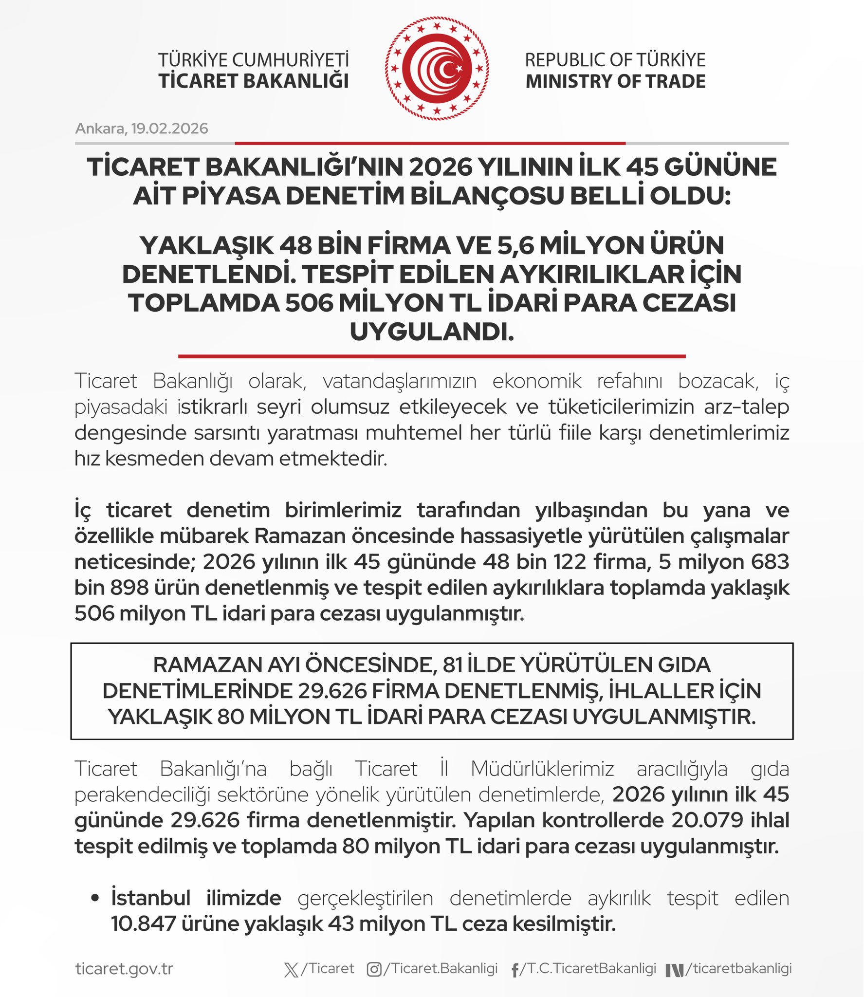 2026 Piyasa Denetim Raporu