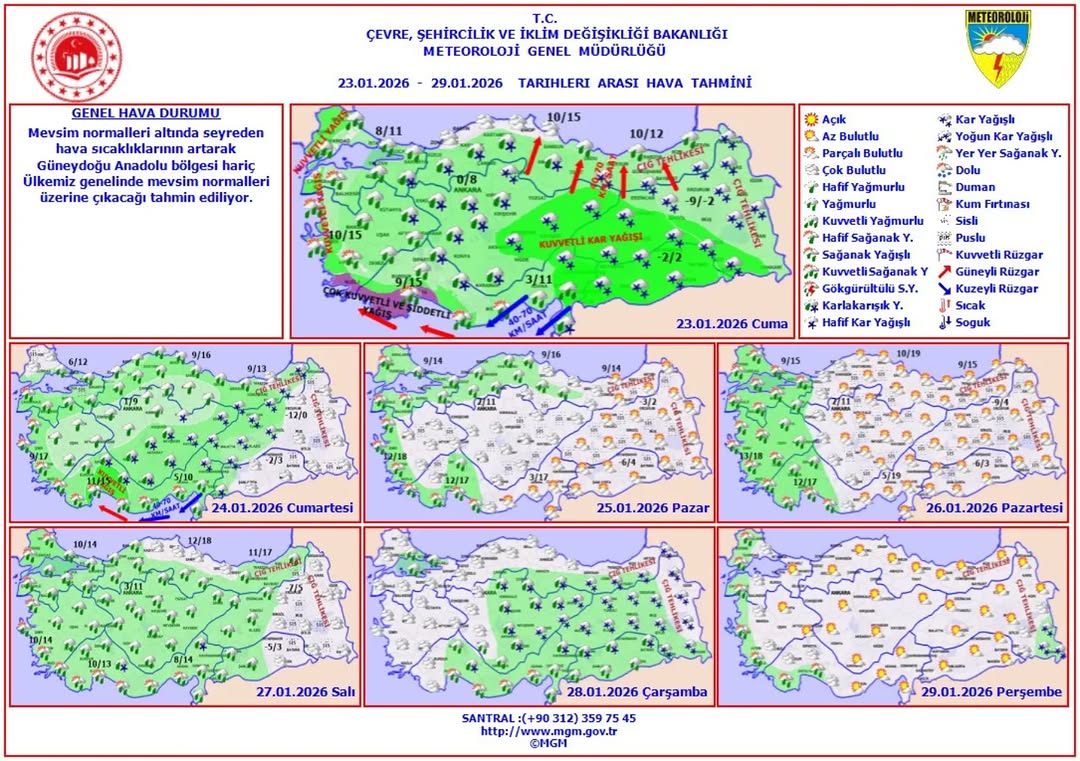 23-29 Ocak 2026 Haftalık Hava Tahmini: Sıcaklıklar Artacak