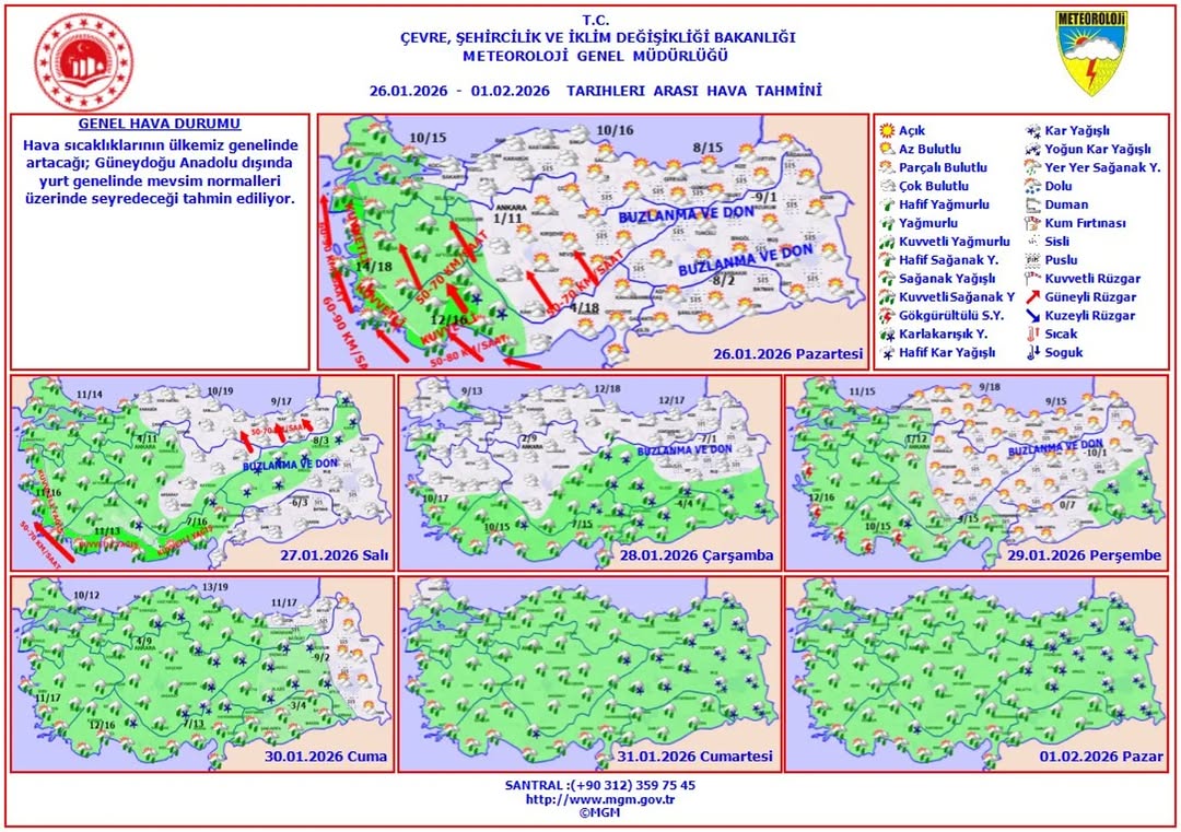 26 Ocak - 1 Şubat 2026 Haftalık Hava Tahmini: Sıcaklıklar Artacak