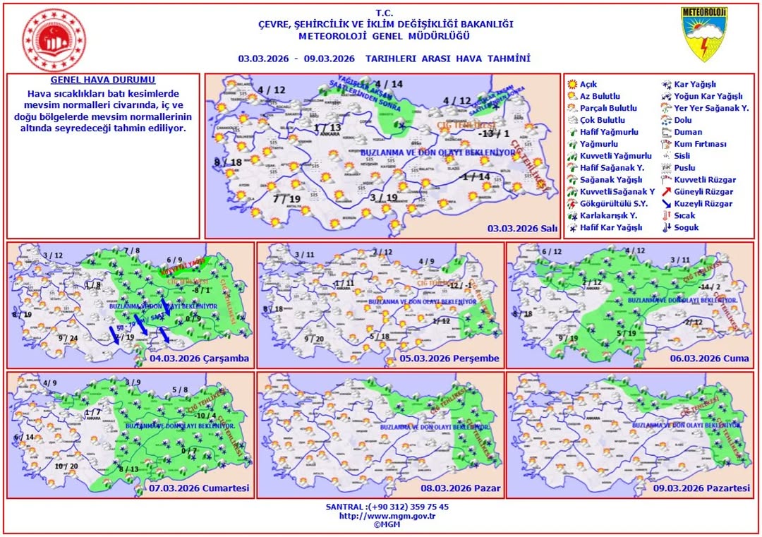 3 - 9 Mart 2026 Haftalık Hava Tahmini