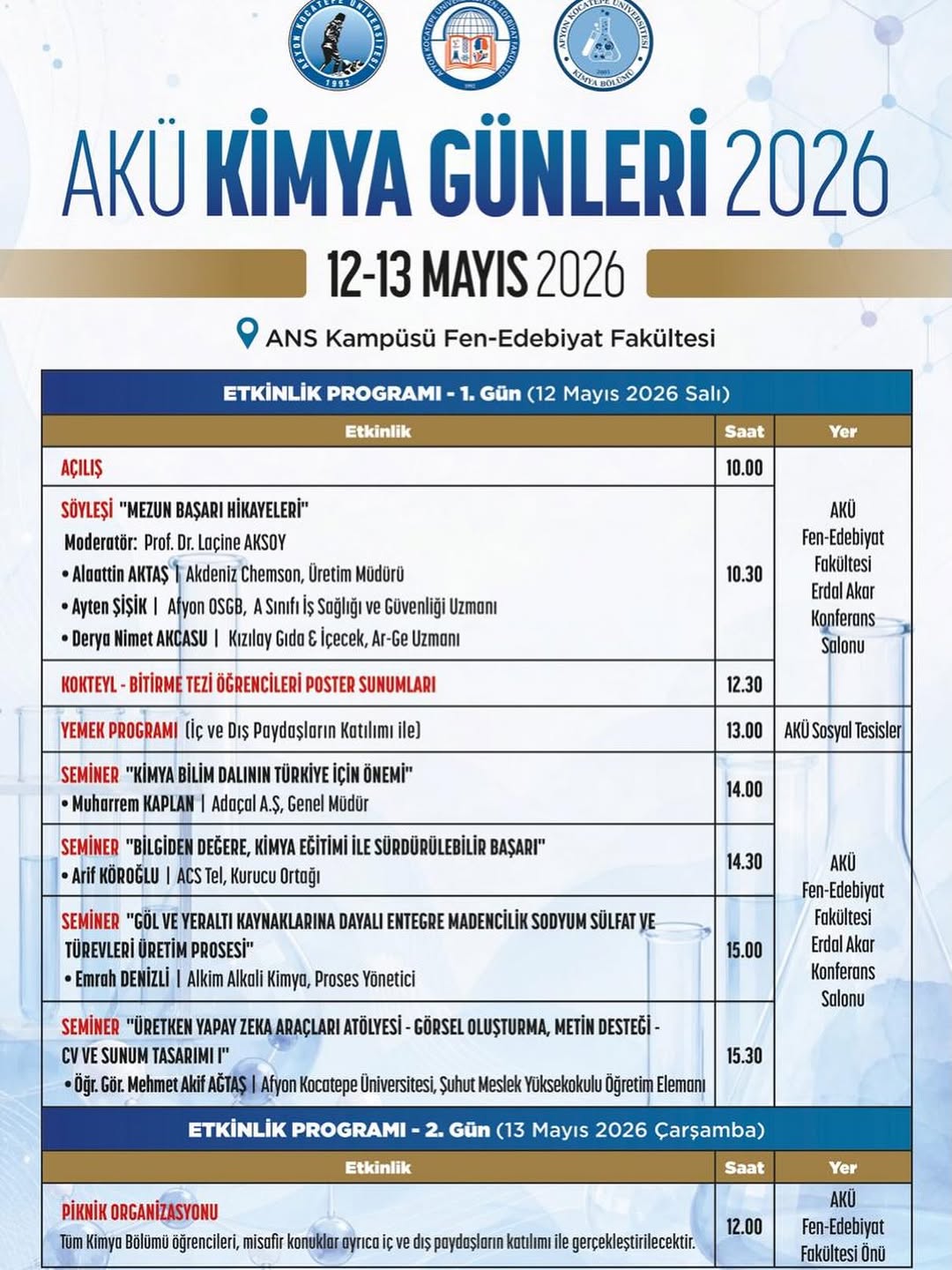 Afyon Kocatepe Üniversitesi'nde Bugün: AKÜ Kimya Günleri