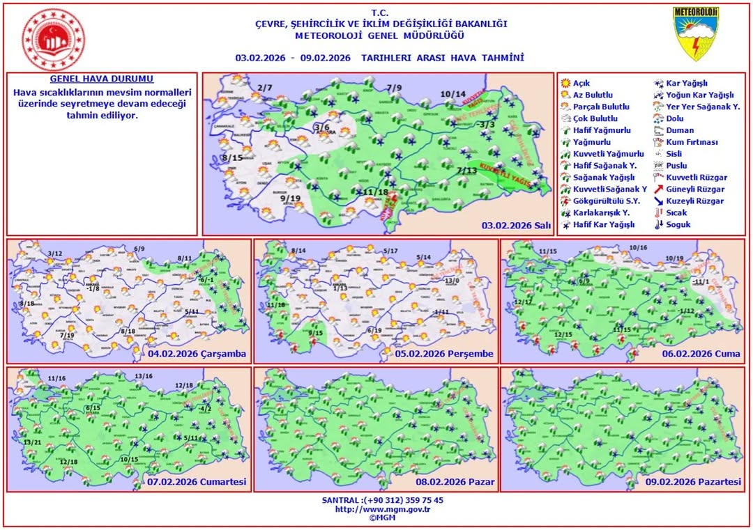 Afyonkarahisar'da Haftalık Hava Tahmini