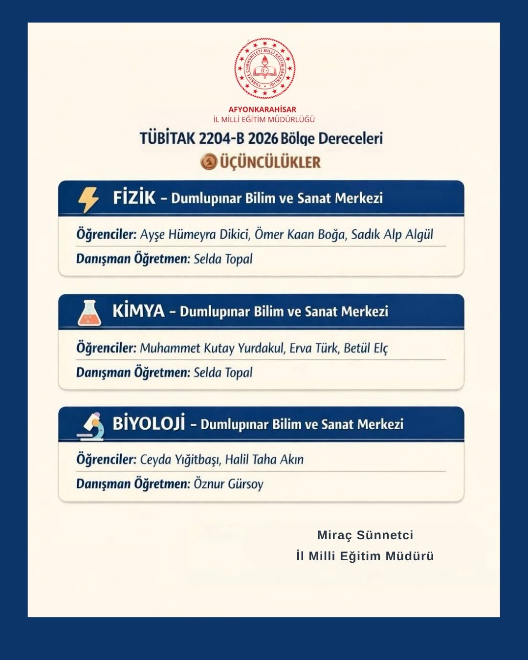 Afyonkarahisar'dan TÜBİTAK 2204-B Projesinde Büyük Başarı!