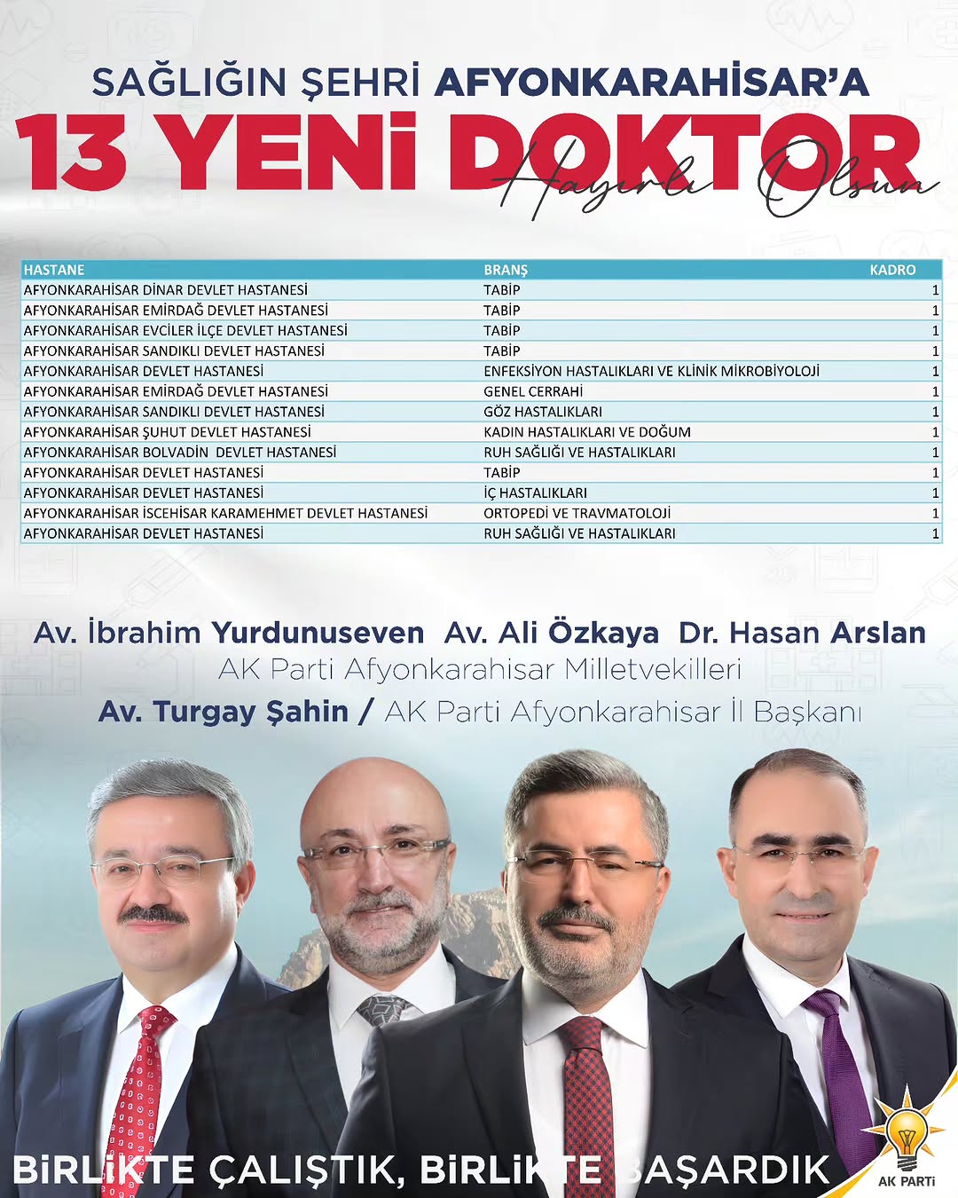 Afyonkarahisar'ımıza Sağlık Ordusundan Takviye Geldi