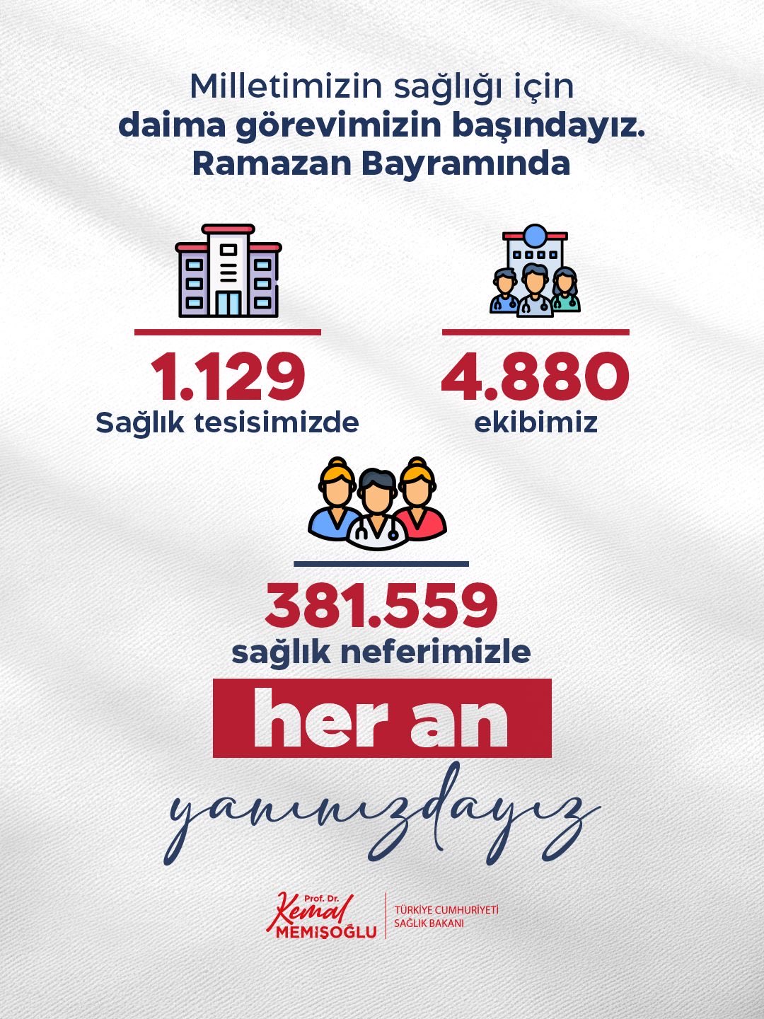 Bayramda Kesintisiz Sağlık Hizmeti