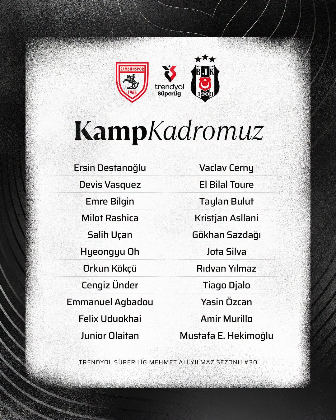 Beşiktaş Spor Kulübü Samsunspor Maçı Kamp Kadrosunu Açıkladı