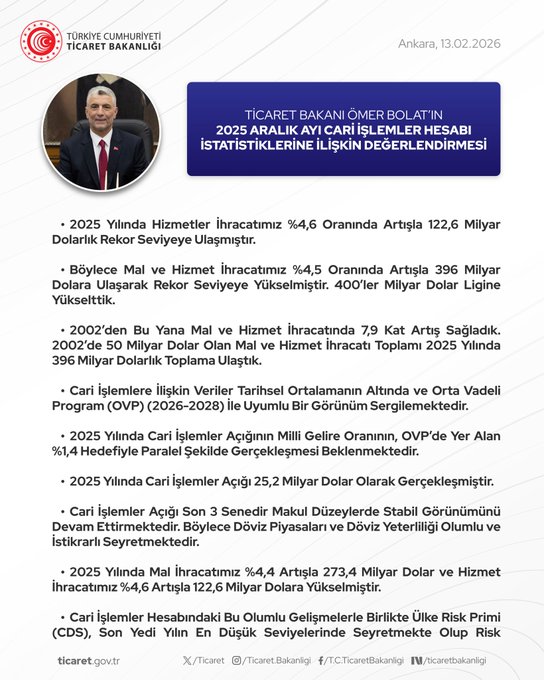 Cari İşlemler Hesabı Değerlendirmesi