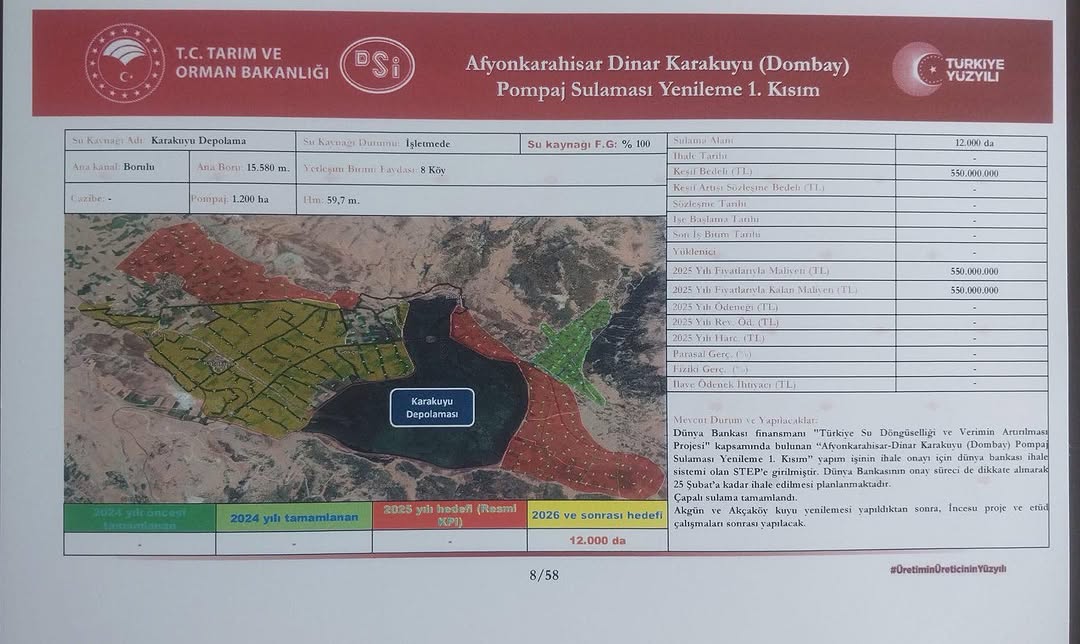 Dinar-Dombayova Sulaması İhalesi 25 Şubat 2026 Tarihinde Yapılacak