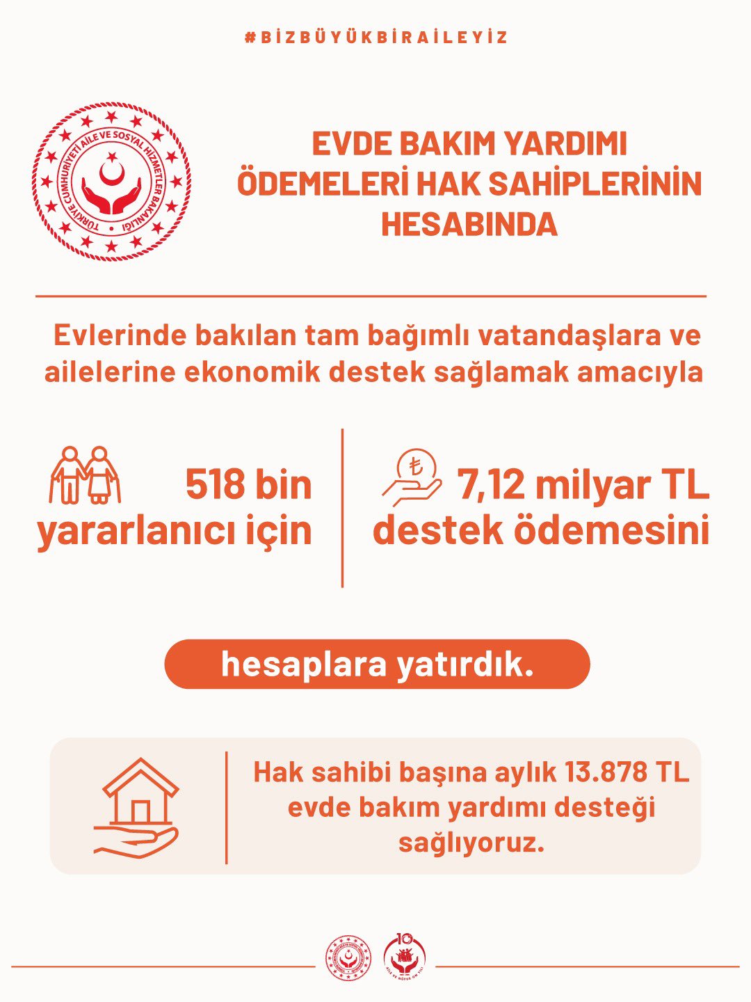 Engelli vatandaşlara aylık 13,878 TL destek sağlanacak