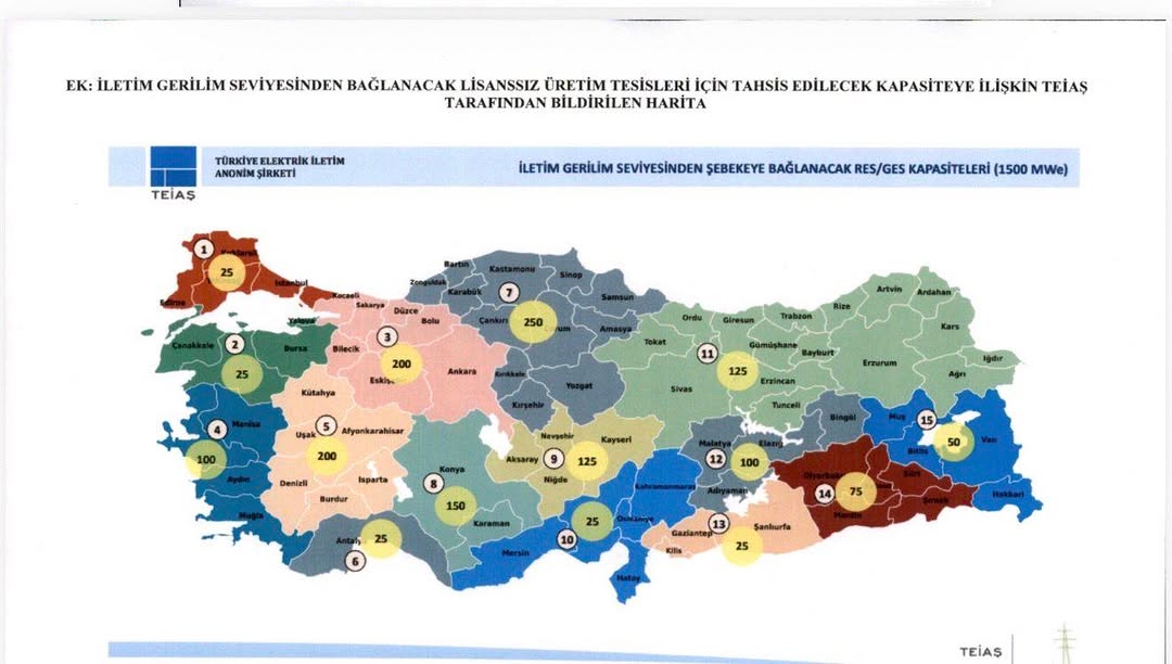 EPDK'nın Lisansız Elektrik Üretimi Yönetmeliği Kararı Hakkında Afyonkarahisar'a İlişkin Açıklama
