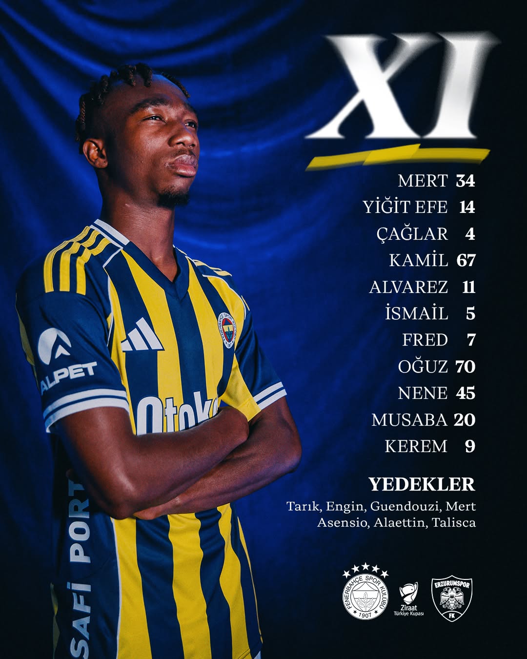 Fenerbahçe'nin Erzurumspor FK Maçı İlk 11'i Belli Oldu