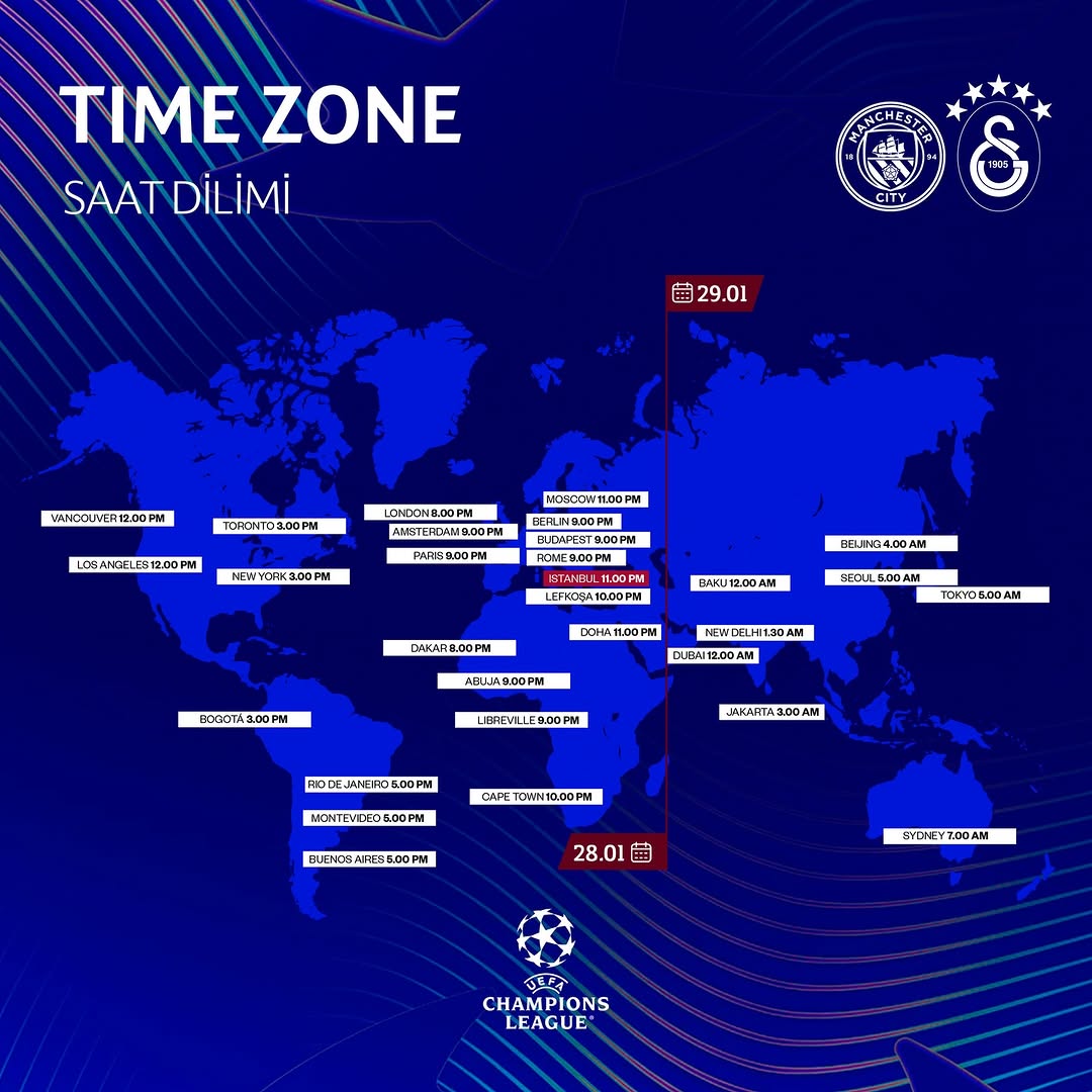 Galatasaray'ın Manchester City Maçı İçin Dünya Genelinde Yayın Saatleri Açıklandı