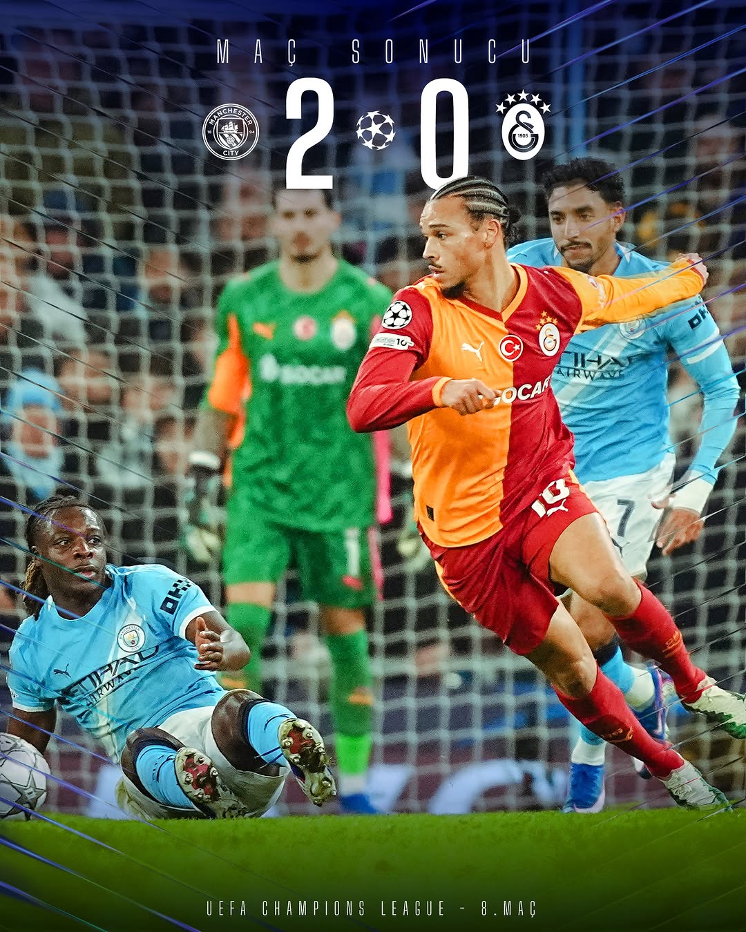 Galatasaray Şampiyonlar Ligi Maçında Manchester City'e 2-0 Mağlup Oldu