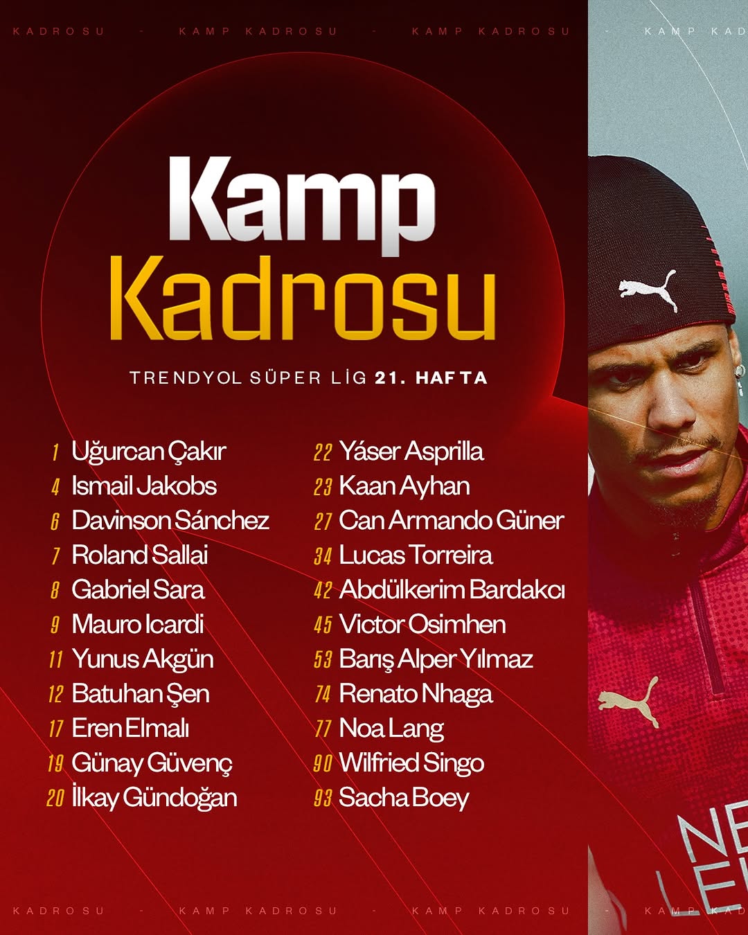 Galatasaray Spor Kulübü, Çaykur Rizespor Maçı Kamp Kadrosunu Açıkladı