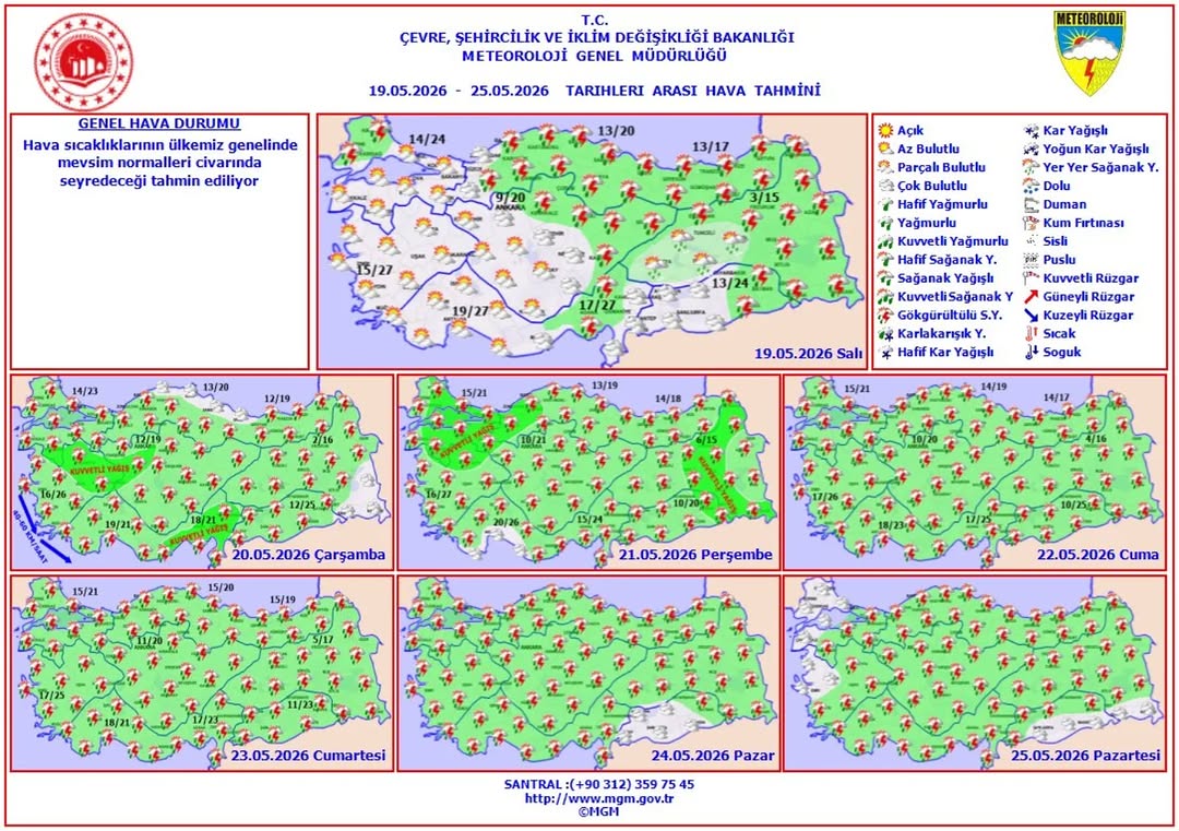 Haftalık Hava Tahmini: 19 - 25 Mayıs 2026