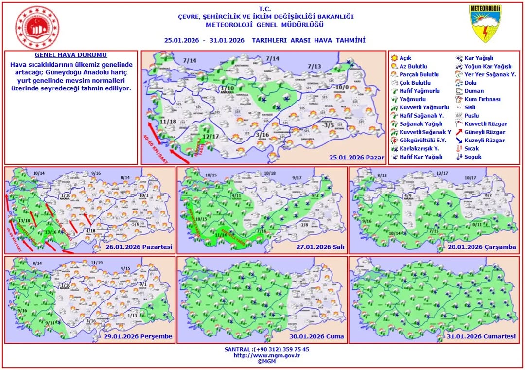 Haftalık Hava Tahmini: 25 - 31 Ocak 2026
