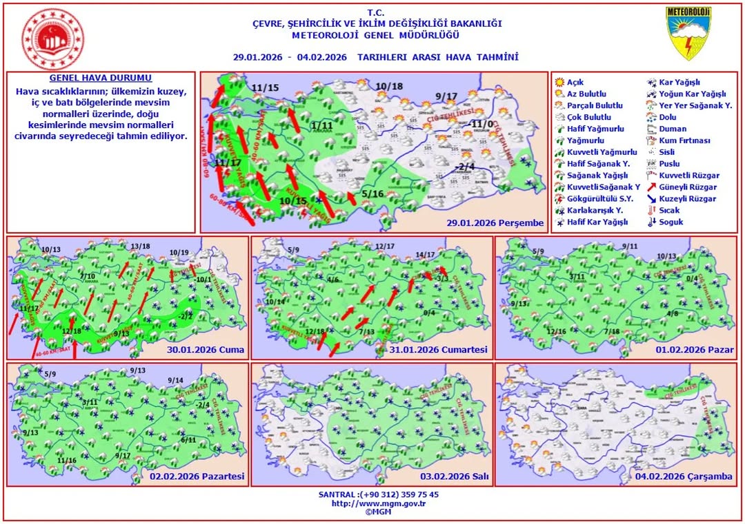 Haftalık Hava Tahmini: 29 Ocak - 4 Şubat 2026