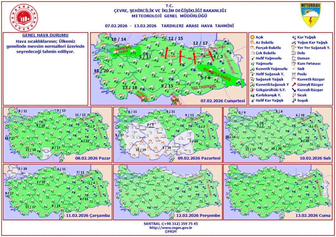 Haftalık Hava Tahmini: 7 - 13 Şubat 2026