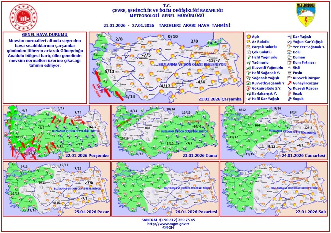 Haftalık Hava Tahmini: Sıcaklıklar Yükseliyor