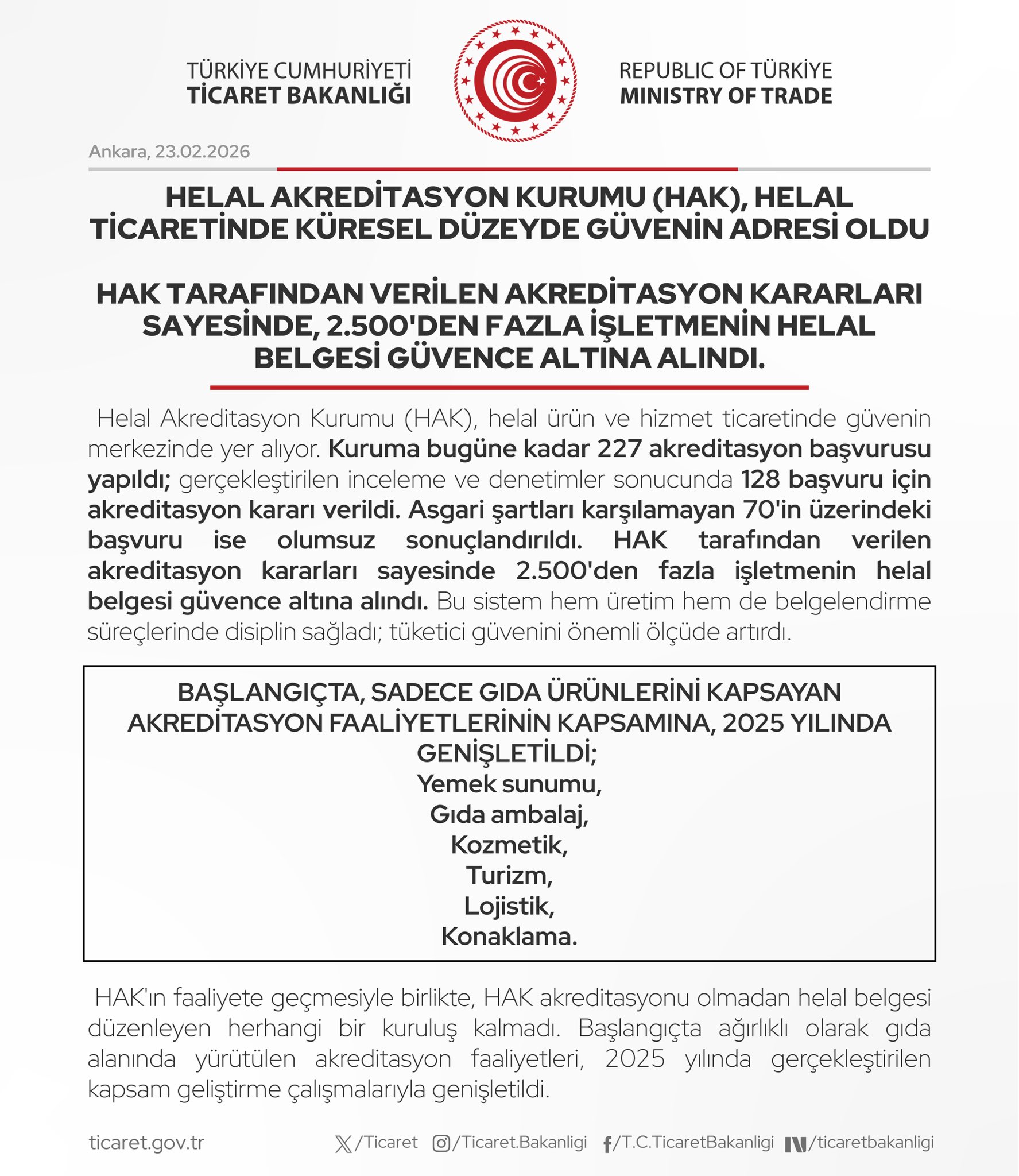 Helal Akreditasyon Kurumu Güvenli Ticaret Sağlıyor