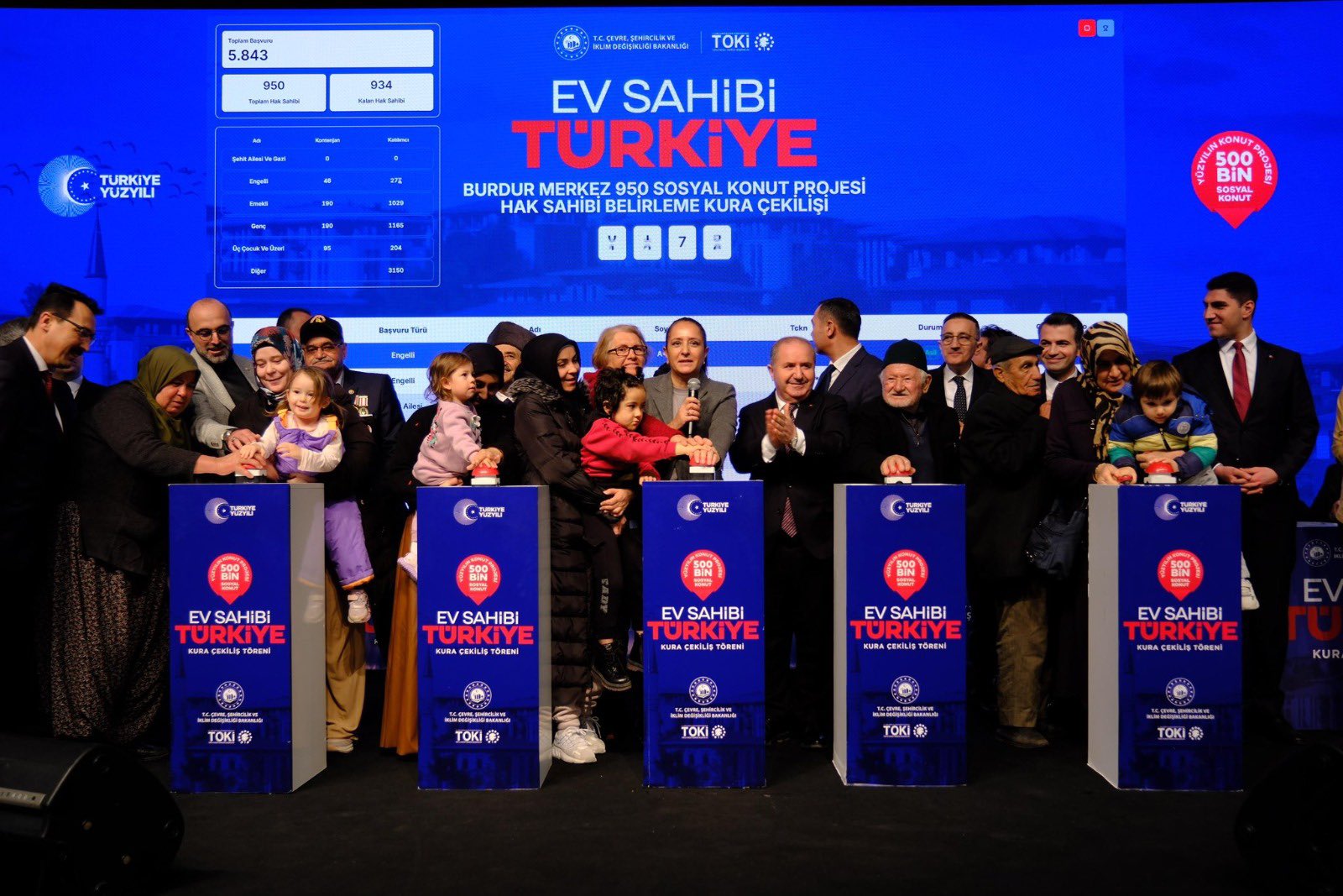 Konut Projesi Kura Çekimi