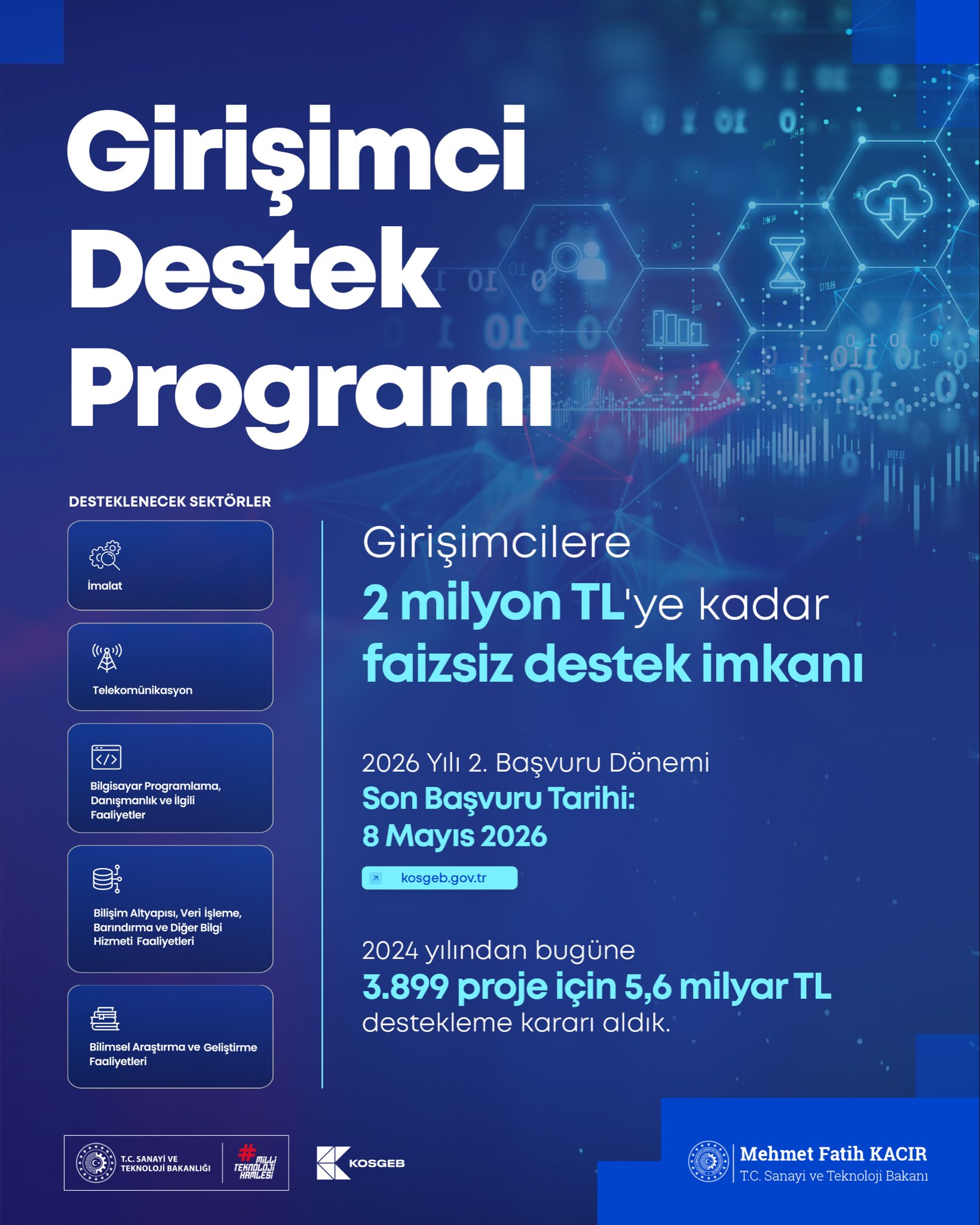 KOSGEB Girişimci Destek Programı 2026 Çağrısını Başlattı