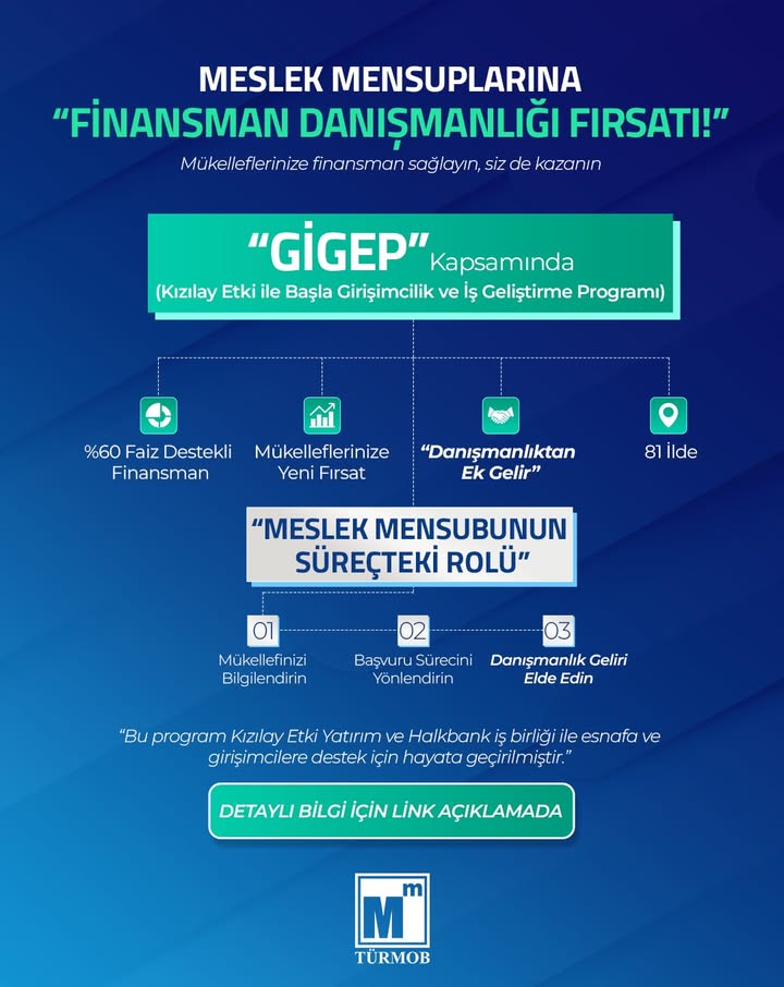 Meslek Mensuplarına Finansman Danışmanlığı Fırsatı!