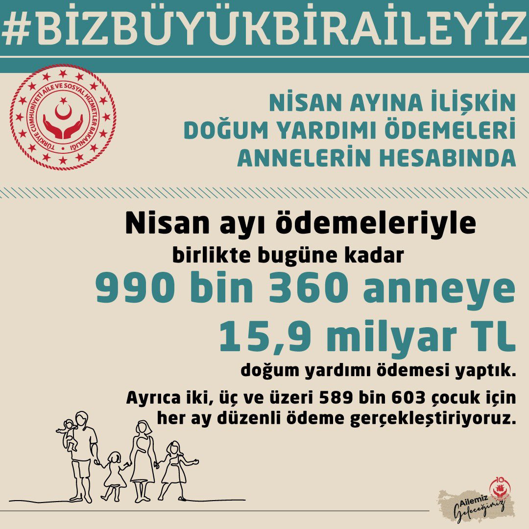 Nisan Ayı Doğum Destek Ödemeleri Yapıldı