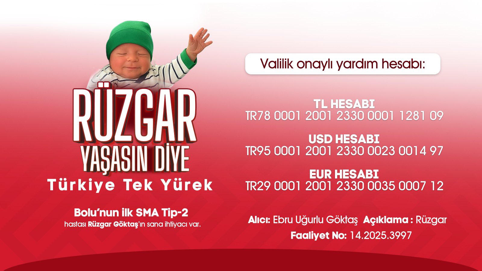 Rüzgar Bebek İçin Bağış Kampanyası