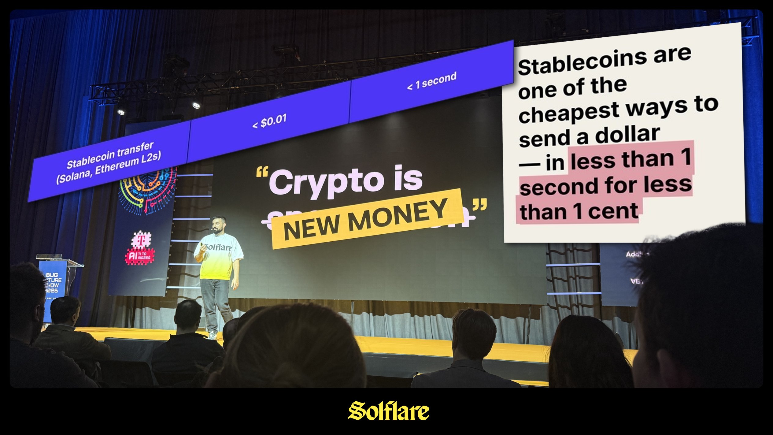 Stabilcoinler Hızla Gelişiyor