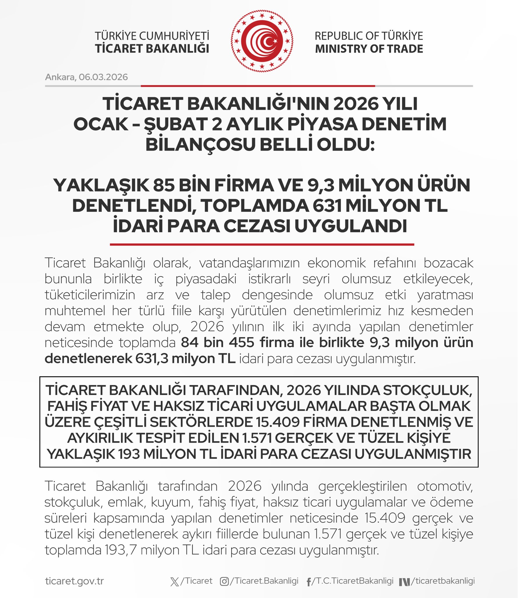 Ticaret Bakanlığı Denetim Raporu