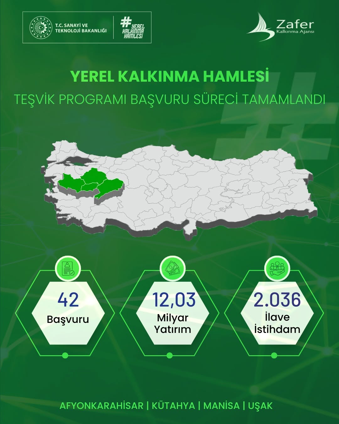 TR33 Bölgesi'nde Yerel Kalkınma Hamlesi'ne Güçlü Başvuru!