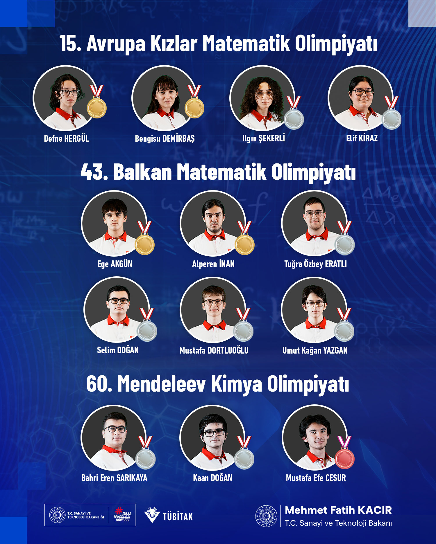 Türk gençler bilim olimpiyatlarından madalyalarla döndü