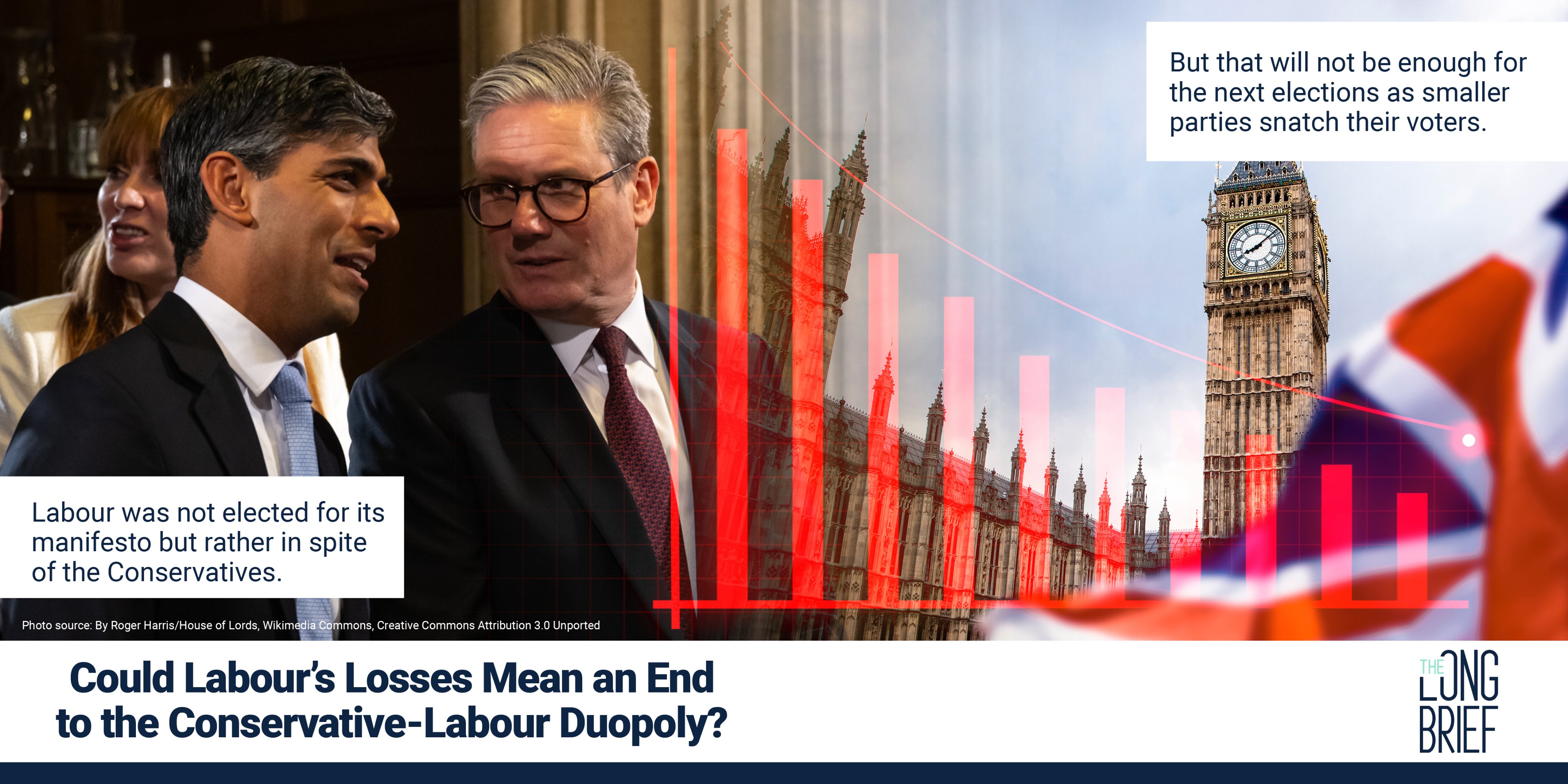 Yakın Gelecekte Değişim Olabilir