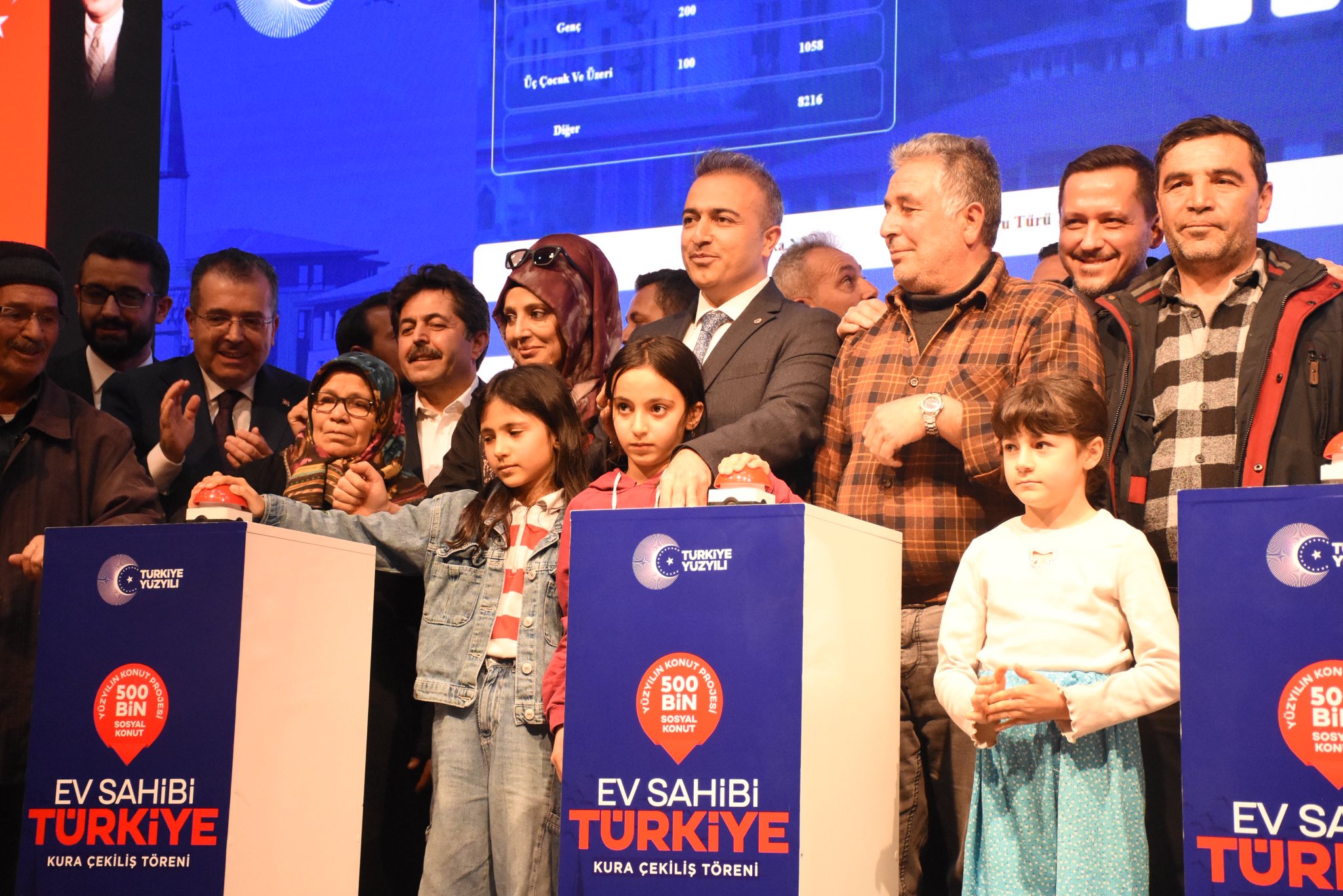 Yüzyılın Konut Projesi Kura Çekimi