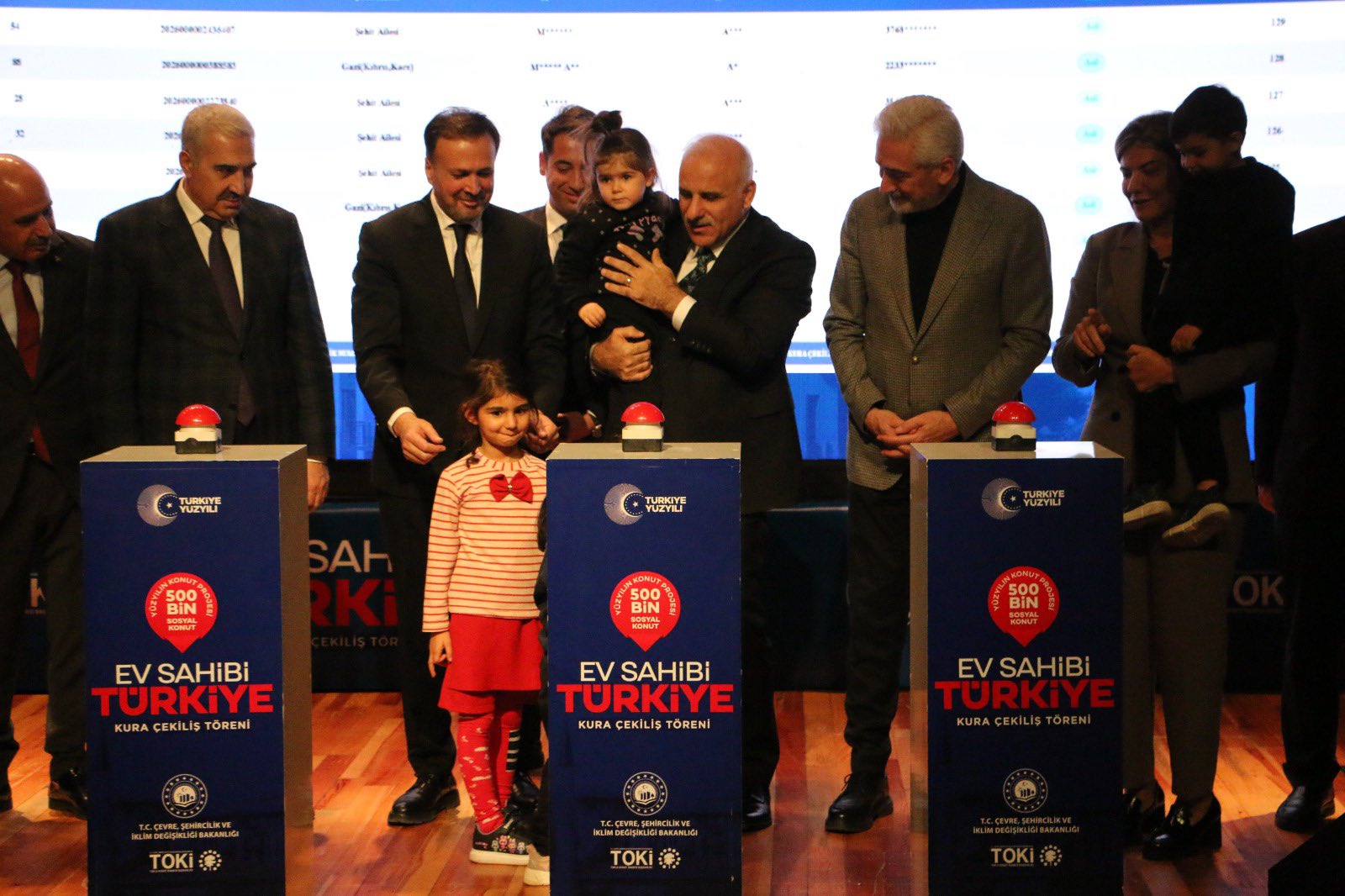 Yüzyılın Konut Projesi Kura Çekimi