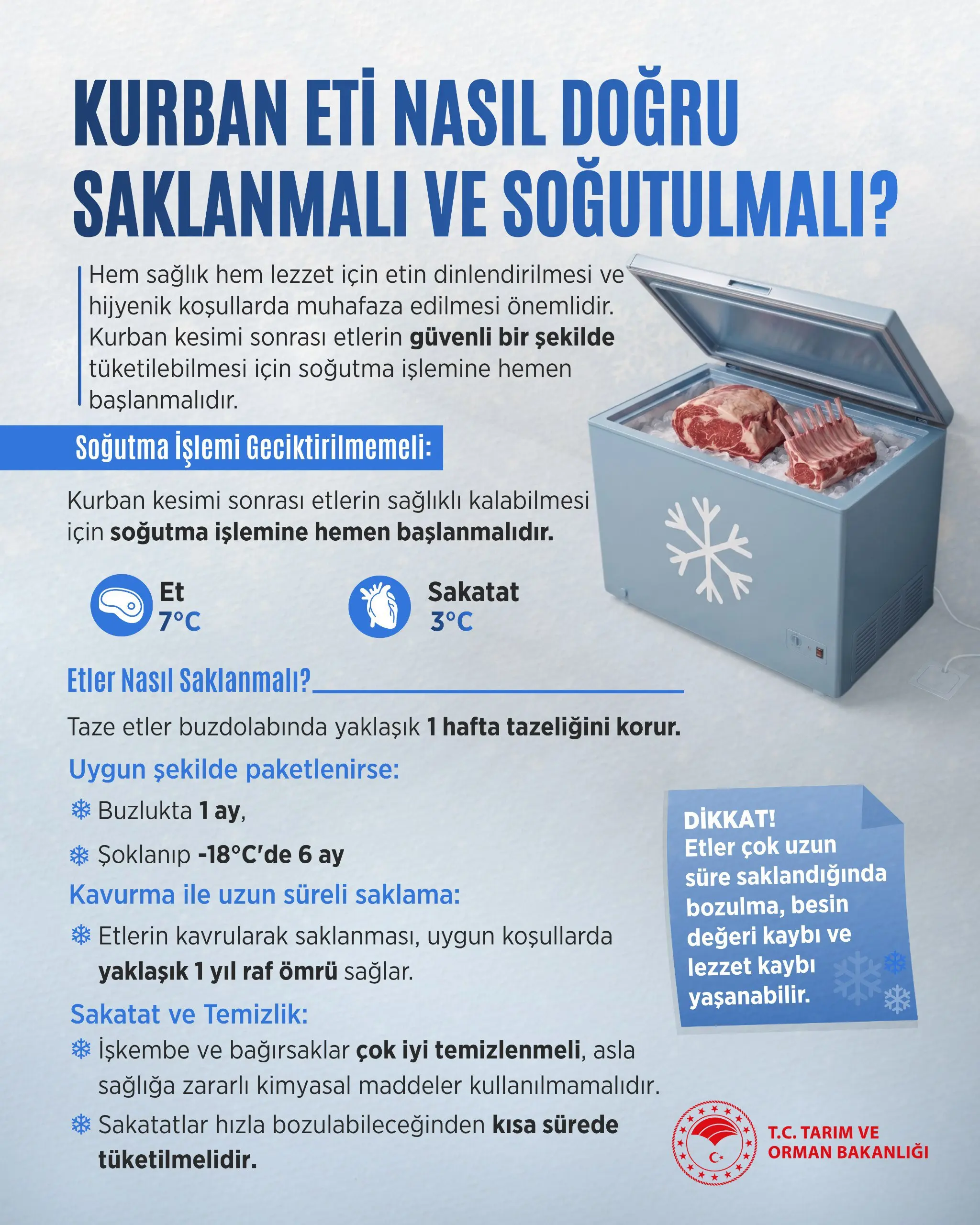 Kurban etlerinin doğru muhafaza yöntemleri