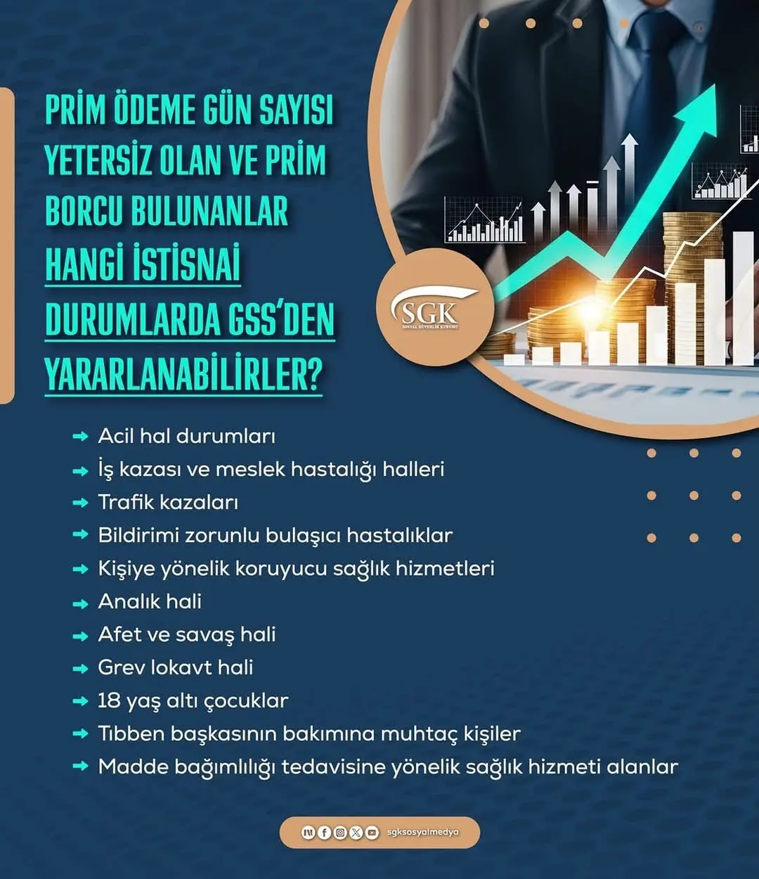 Prim Borcu Olan Vatandaşlar İstisnai Durumlarda Sağlık Sigortasından Yararlanabilecek