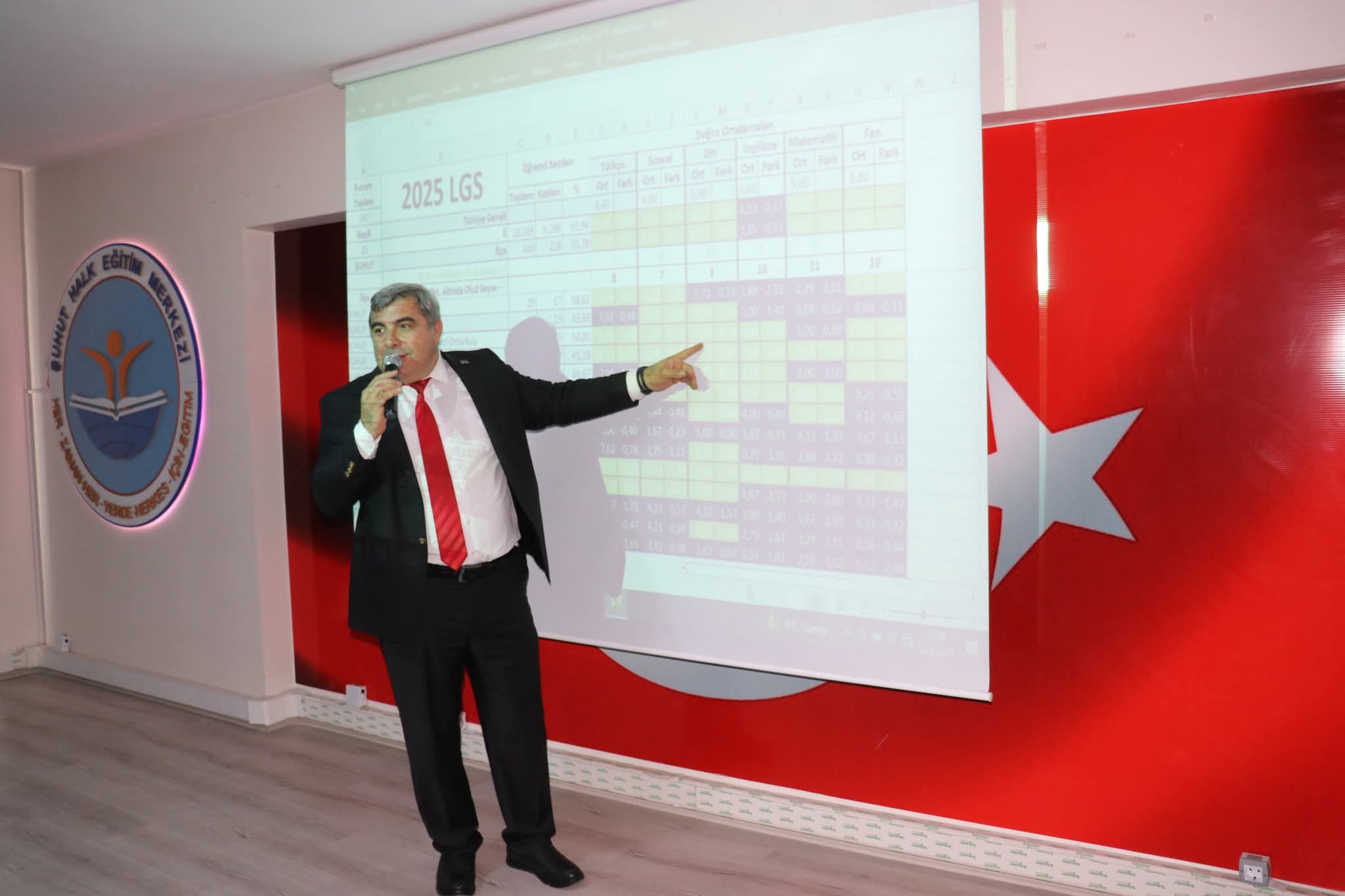 Birlik ve Kararlılık Başarıda Ölçülen ve Sürdürülebilir Sonuçlar Getiriyor